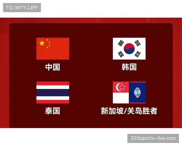 2026世界杯晋级标准怎么算